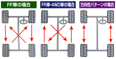 株式会社ガレージワン