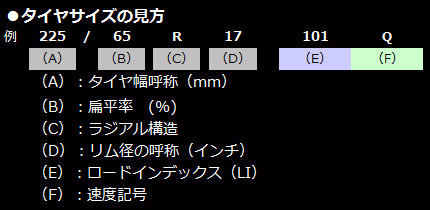 株式会社ガレージワン
