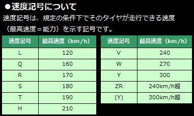 株式会社ガレージワン