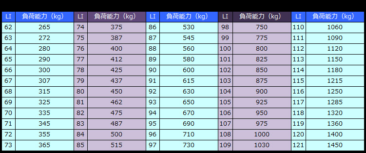 株式会社ガレージワン